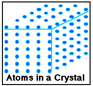 crystal matrix